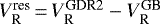 $V_{\textrm{R}}^{\textrm{res}}\,{=}\,V_{\textrm{R}}^{\textrm{GDR2}} - V_{\textrm{R}}^{\textrm{GB}}$
