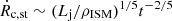 $ \dot{R}_{\mathrm{c,st}}\sim (L_{\mathrm{j}}/\rho_{\mathrm{ISM}})^{1/5}t^{-2/5} $