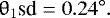 \begin{equation*} \uptheta_1\textrm{sd}=0.24^{\circ}. \end{equation*}