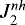 $J_{2}^{nh}$