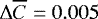 $\mathrm{\Delta} \overline{C}=0.005$