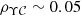 $ \rho_{\Upsilon{\cal{C}}} \sim 0.05 $