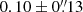 $ 0.10\pm0{{\overset{\prime\prime}{.}}}13 $