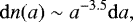 \begin{equation*} \mathrm{d} n(a)\sim a^{-3.5} \mathrm{d} a, \end{equation*}