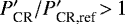 $P_{\textrm{CR}}&#x0027;/P_{\textrm{CR,ref}}&#x0027;\,{>}\,1$