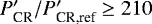 $P_{\textrm{CR}}&#x0027;/P_{\textrm{CR,ref}}&#x0027; \ge 210$