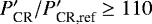$P_{\textrm{CR}}&#x0027;/P_{\textrm{CR,ref}}&#x0027; \ge 110$