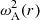 $ \omega _{\rm{A}}^2(r) $