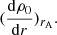 $$ \begin{aligned} (\frac{\mathrm{d} \rho _{\rm 0}}{\mathrm{d}r})_{r_{\rm A}}. \end{aligned} $$
