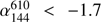 $ \alpha^{610}_{144} < -1.7 $