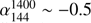$ \alpha^{1400}_{144} \sim-0.5 $