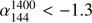 $ \alpha^{1400}_{144} < -1.3 $