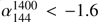 $ \alpha^{1400}_{144} < -1.6 $