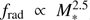 $ {f_{{\rm{rad}}}} \propto M_*^{2.5} $