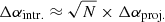 $ \Delta \alpha_{\mathrm{intr.}} \approx \sqrt{N}\times\Delta\alpha_{\mathrm{proj.}} $