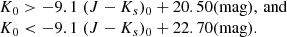 $$ \begin{array}{l} {K_0} > - 9.1\;{(J - {K_s})_0} + 20.50({\rm{mag}}),\,{\rm{and}}\\ {K_0} < - 9.1\;{(J - {K_s})_0} + 22.70({\rm{mag}}). \end{array} $$