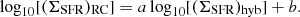 $$ \begin{aligned} \log _{10} [(\Sigma _{\rm SFR})_{\rm RC}] = a \log _{10}[(\Sigma _{\rm SFR})_{\rm hyb}] + b. \end{aligned} $$