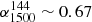 $ \alpha_{1500}^{144} \sim 0.67 $