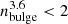 $ n_\mathrm{bulge}^{3.6} < 2 $