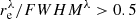 $ r_\mathrm{e}^{\lambda}/FWHM^{\lambda}>0.5 $