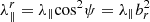 $ \lambda _\parallel ^r = {\lambda _\parallel }{\cos ^2}\psi = {\lambda _\parallel }b_r^2 $