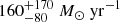 $ 160^{+170}_{-80}~{{M}}_{\odot}~{\mathrm{yr}}^{-1} $