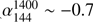 $ \alpha_{144}^{1400} \sim-0.7 $