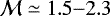 $\mathcal{M} \simeq 1.5{-}2.3$