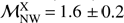 $ \mathcal{M}_{\mathrm{NW}}^{\mathrm{X}}\,{=}\,1.6\pm0.2 $