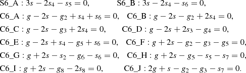 $$ \begin{aligned}&\mathrm{S6\_A}: 3s-2s_4-s_5=0, \qquad \qquad \mathrm{S6\_B}: 3s-2s_4-s_6=0, \nonumber \\&\mathrm{C6\_A}: { g}-2s-{ g}_2+s_4+s_6=0,\quad \mathrm{C6\_B}: { g}-2s-{ g}_2+2s_4=0, \nonumber \\&\mathrm{C6\_C}: { g}-2s-{ g}_3+2s_4=0,\qquad ~ \mathrm{C6\_D}: { g}-2s+2s_3-{ g}_4=0, \nonumber \\&\mathrm{C6\_E}: { g}-2s+s_4-{ g}_5+s_6=0,\quad \mathrm{C6\_F}: { g}+2s-{ g}_2-{ g}_3-{ g}_5=0, \nonumber \\&\mathrm{C6\_G}: { g}+2s-s_2-{ g}_6-s_6=0,\quad \mathrm{C6\_H}: { g}+2s-{ g}_5-s_5-s_7=0, \nonumber \\&\mathrm{C6\_I}: { g}+2s-{ g}_8-2s_8=0,\quad \qquad \mathrm{C6\_J}: 2{ g}+s-{ g}_2-{ g}_3-s_7=0. \end{aligned} $$