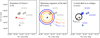 Thumbnail: Fig. 7 Refer to the following caption and surrounding text.