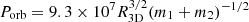 $ P_{\rm orb} = 9.3\times10^{7} R_{\mathrm{3D}}^{3/2} (m_1+m_2)^{-1/2}$