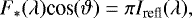 \begin{equation*} F_*(\lambda)\textrm{cos}(\vartheta) = \pi I_{\textrm{refl}}(\lambda), \end{equation*}