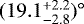 $(19.1^{&#x002B;2.2}_{-2.8})^{\circ}$