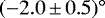 $(-2.0{\,\pm\,} 0.5)^{\circ}$