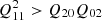 $ Q_{11}^2 > {Q_{20}}{Q_{02}} $