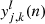 $ y_{j,k}^l(n) $
