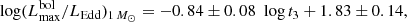 $$ \begin{aligned} \log (L^\mathrm{bol}_{\rm max}/L_{\rm Edd})_{1\,M_\odot }=-0.84\pm 0.08\,\,\log t_3 +1.83\pm 0.14 ,\end{aligned} $$