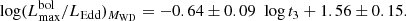 $$ \begin{aligned} \log (L^\mathrm{bol}_{\rm max}/L_{\rm Edd})_{M_{\rm WD}}=-0.64\pm 0.09\,\,\log t_3 +1.56\pm 0.15 .\end{aligned} $$