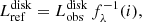 $$ \begin{aligned} L^\mathrm{disk}_{\rm ref} = L^\mathrm{disk}_{\rm obs} \, f_{\lambda }^{-1}(i) ,\end{aligned} $$