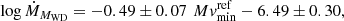 $$ \begin{aligned} \log \dot{M}_{M_{\rm WD}} = -0.49\pm 0.07\,\, M{ v}_{\rm min}^\mathrm{ref} -6.49\pm 0.30 ,\end{aligned} $$