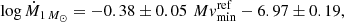 $$ \begin{aligned} \log \dot{M}_{1\,M_\odot } = -0.38\pm 0.05\,\, M{ v}_{\rm min}^\mathrm{ref} -6.97\pm 0.19 ,\end{aligned} $$