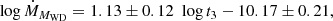 $$ \begin{aligned} \log \dot{M}_{M_{\rm WD}}=1.13\pm 0.12\,\,\log t_3-10.17\pm 0.21 ,\end{aligned} $$