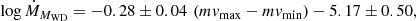 $$ \begin{aligned} \log \dot{M}_{M_{\rm WD}} = -0.28\pm 0.04 \,\, (m{ v}_{\rm max}-m{ v}_{\rm min}) -5.17\pm 0.50 ,\end{aligned} $$
