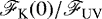 $\mathscr{F}_{\textrm{K}}(0) / \mathscr{F}_{\textrm{UV}}$
