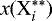 $x(\textrm{X}_i^{**})$