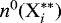 $n^0(\textrm{X}_i^{**})$