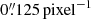 $ 0 {{\overset{\prime\prime}{.}}}125\,\mathrm{pixel}^{-1} $