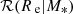 $ {\cal{R}}({R_{\text{ e}}}|{M_*}) $