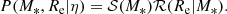 $$ \begin{aligned} P(M_*,R_{\mathrm{e} }|\eta ) = \mathcal{{S}}(M_*)\mathcal{{R}}(R_{\mathrm{e} }|M_*). \end{aligned} $$